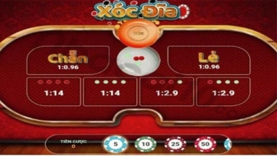 Xóc đĩa - Tựa game cá cược trực tuyến  cực hot dành cho cược thủ